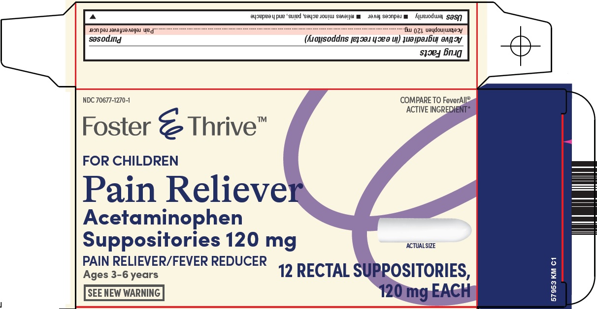 Pill image for Mckesson Pain Reliever Drug Facts