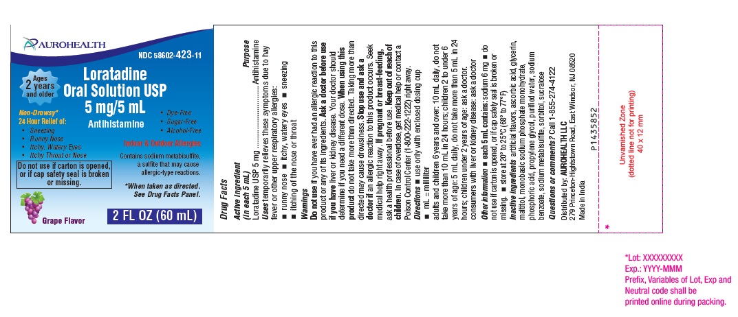 Pill image for Loratadine Oral Solution Usp 5 Mg/5 Ml