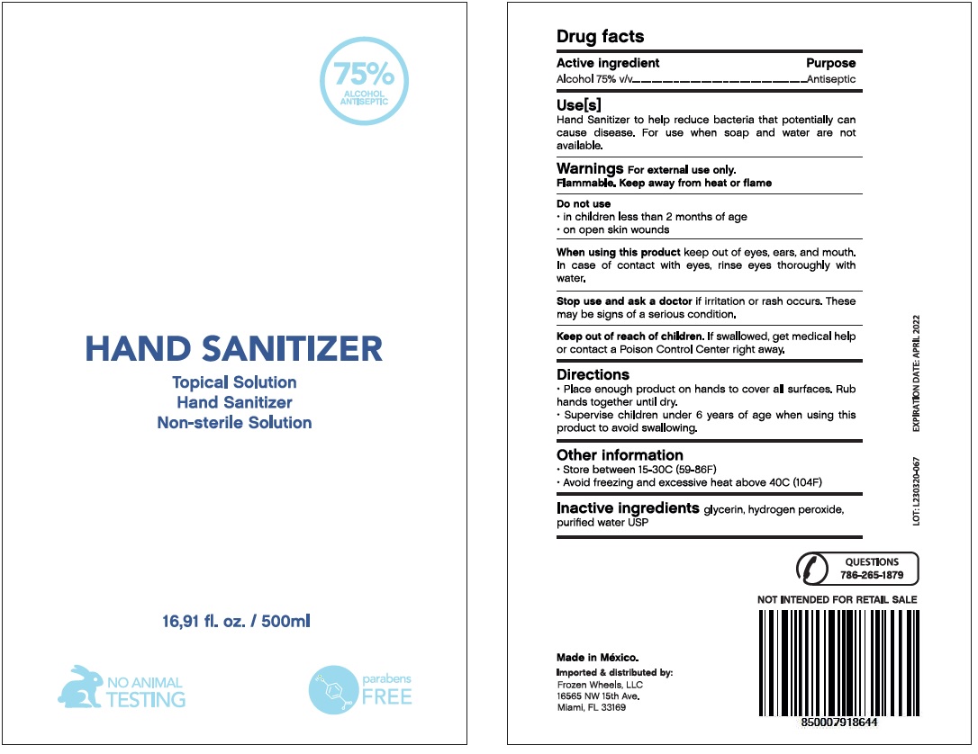 Pill image for Hand Sanitizer