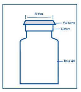 Pill image for These Highlights Do Not Include All The Information Needed To Use Dextrose Injection Safely And Effectively. See Full Prescribing Information For Dextrose Injection.