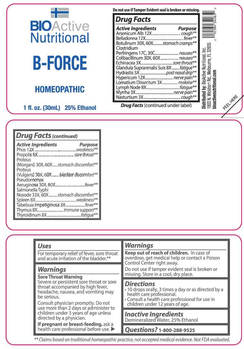 Pill image for Drug Facts: