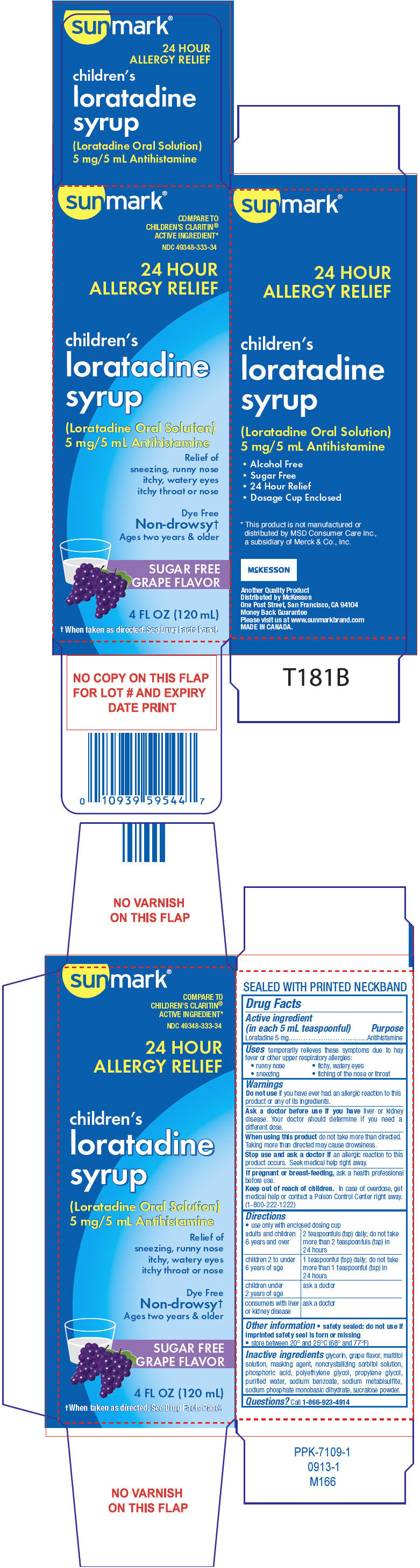 Pill image for Sunmark®