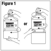 Pill image for 0.9% Sodium Chloride irrigation Usp
