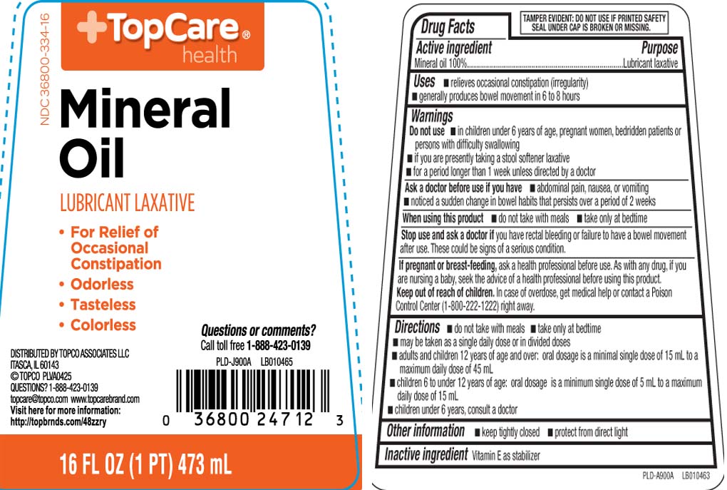 Pill image for Drug Facts