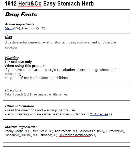 Pill image for Drug Facts