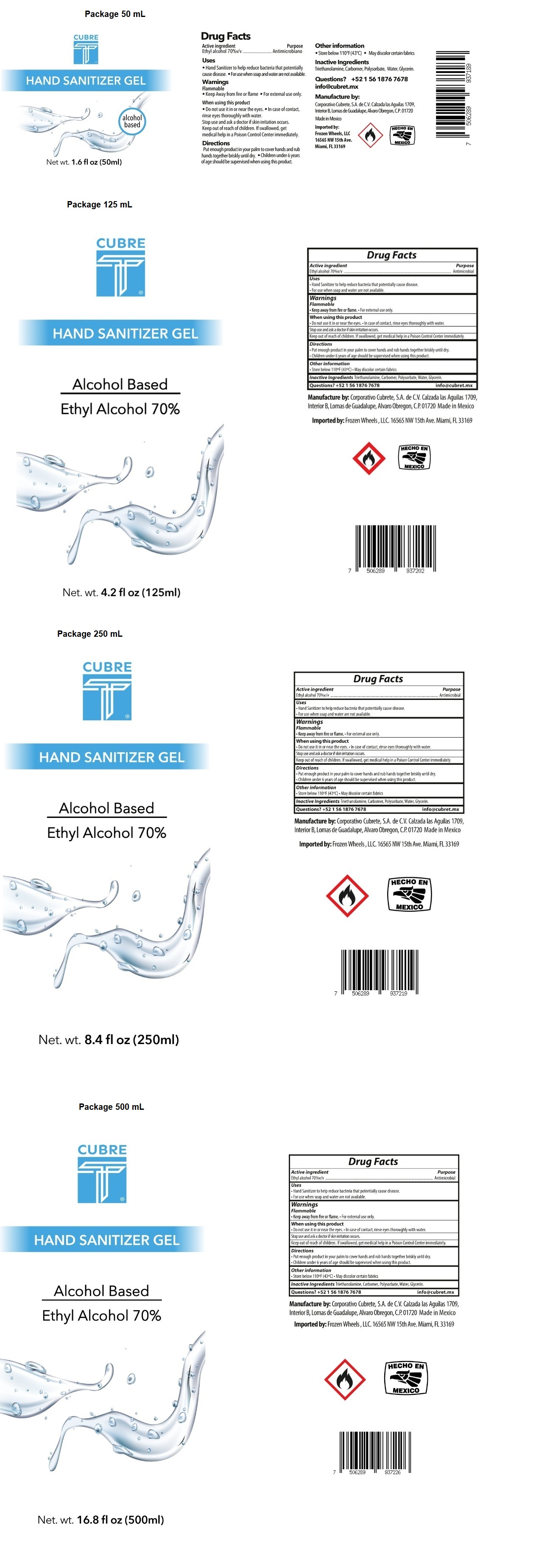 Pill image for Cubre T®