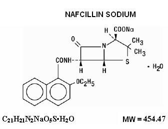Pill image for Nafcillin For Injection, Usp