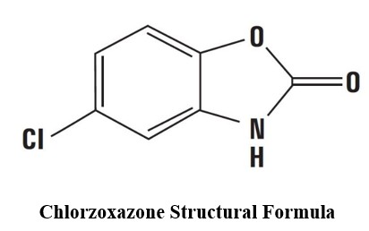 Pill image for Chlorzoxazone Tablets Usp, 250 Mg