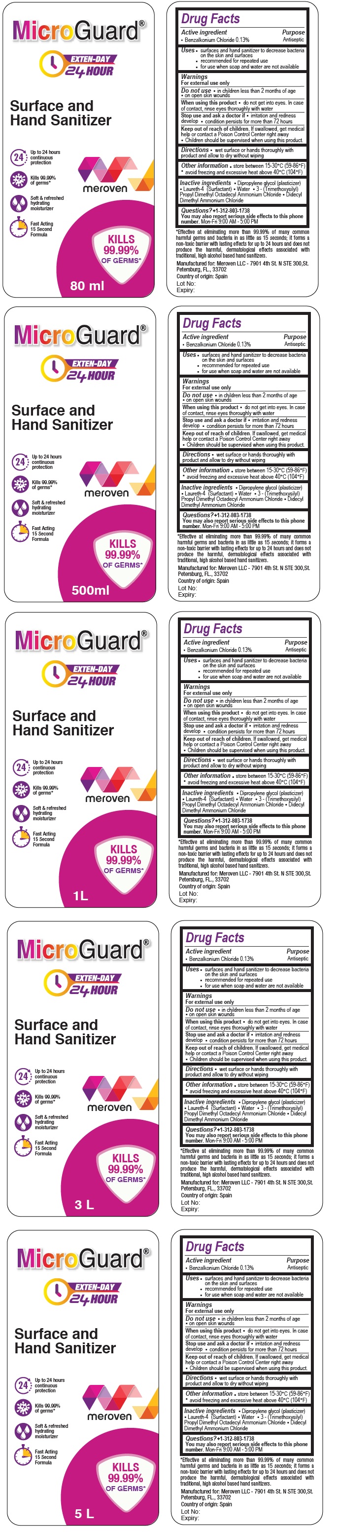 Pill image for Microguard®
