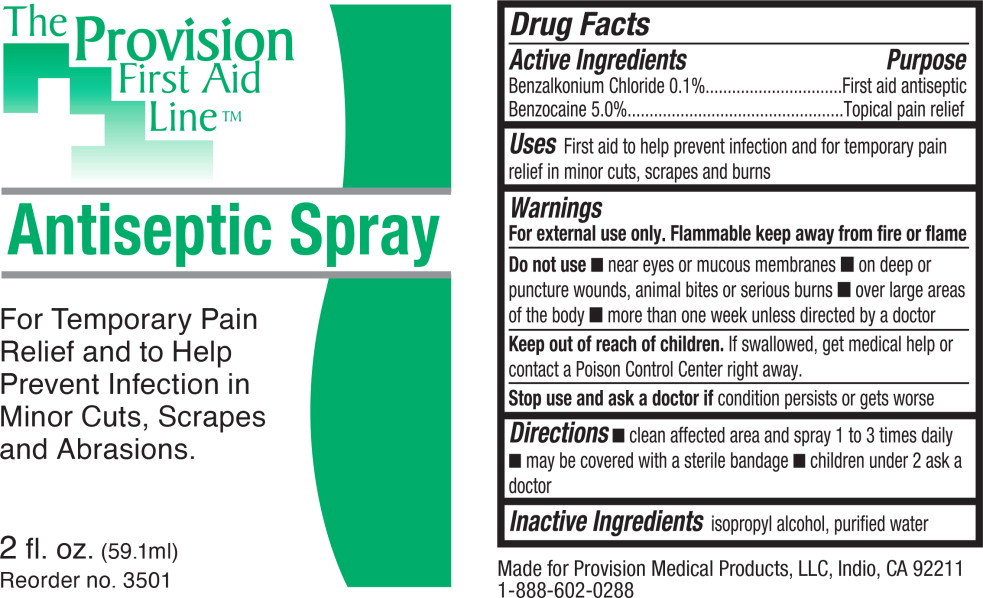 Pill image for Drug Facts