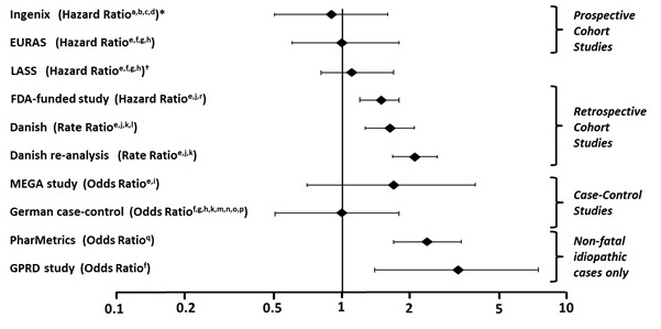 Pill image for These Highlights Do Not Include All The Information Needed To Use Drospirenone And Ethinyl Estradiol Tablets Safely And Effectively. See Full Prescribing Information For Drospirenone And Ethinyl Estradiol Tablets.