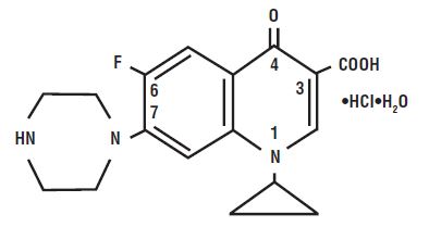 Pill image for These Highlights Do Not Include All The Information Needed To Use Ciprofloxacin Tablets Safely And Effectively. See Full Prescribing Information For Ciprofloxacin Tablets.