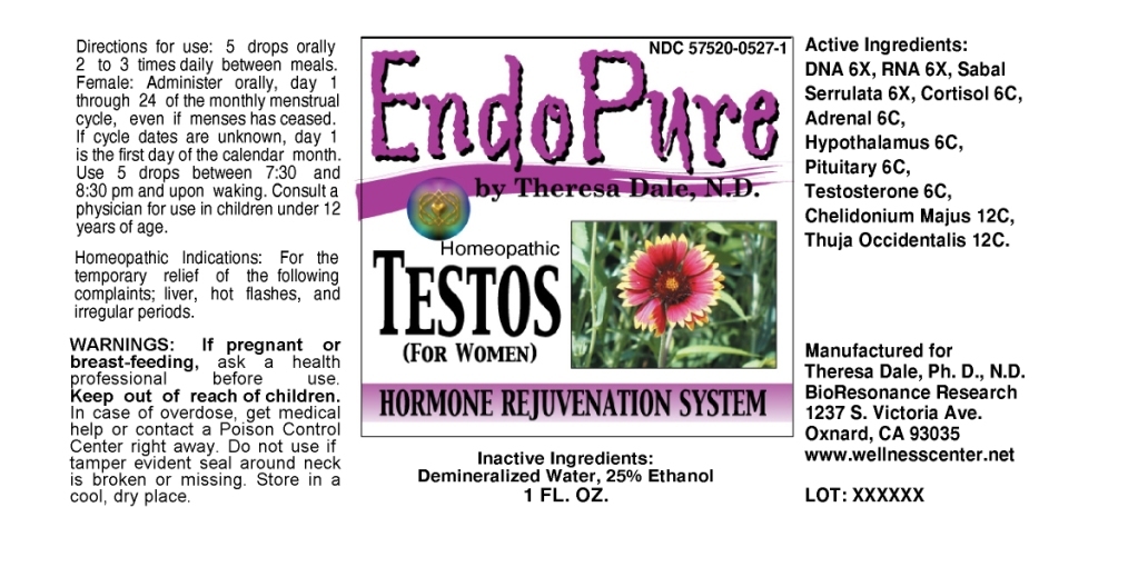 Pill image for Endo Pure Testos (for Women)