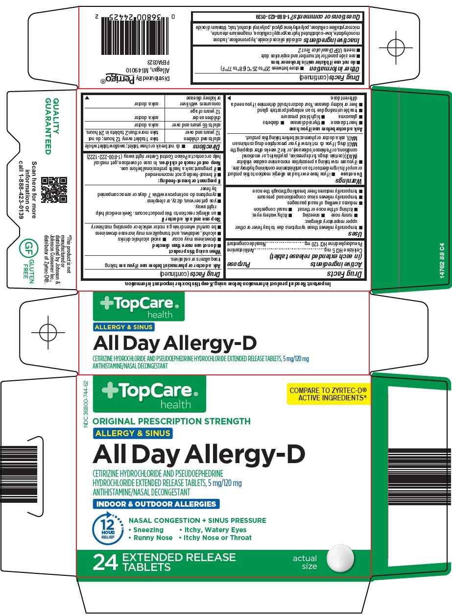 Pill image for Topco Associates Llc. All Day Allergy-d Drug Facts