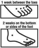 Pill image for Athlete's Foot Cream