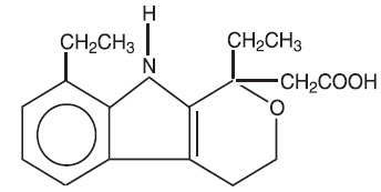 Pill image for Etodolac
