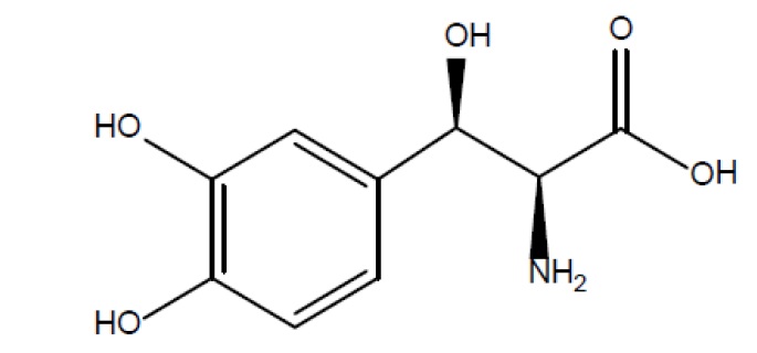 Pill image for These Highlights Do Not Include All The Information Needed To Use Droxidopa Capsules Safely And Effectively. See Full Prescribing Information For Droxidopa Capsules.