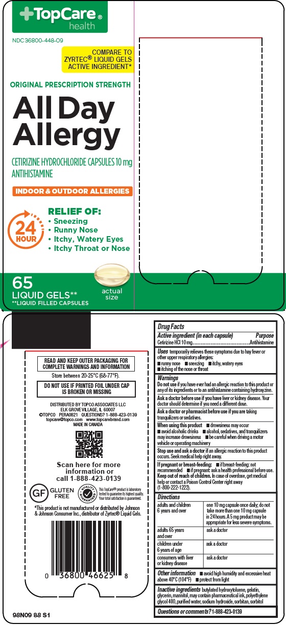 Pill image for Topco Associates Llc. All Day Allergy Drug Facts