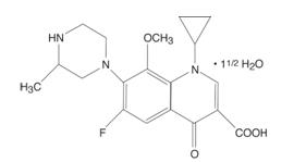 Pill image for These Highlights Do Not Include All The Information Needed To Use Zymaxid