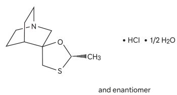 Pill image for Cevimeline Hydrochloride Capsules