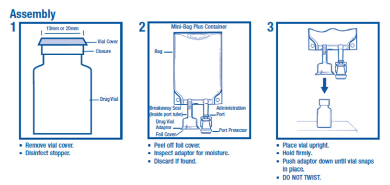Pill image for 0.9% Sodium Chloride Injection, Usp