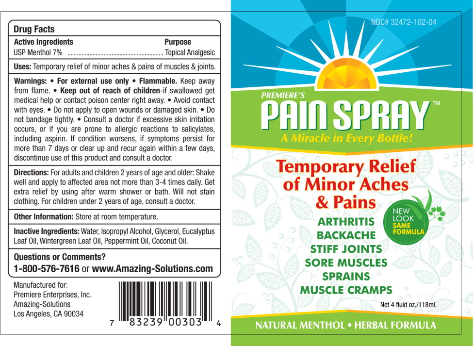 Pill image for Premiere's Pain Spray