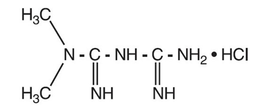Pill image for These Highlights Do Not Include All The Information Needed To Use Metformin Hydrochloride Extended-release Tablets Safely And Effectively. See Full Prescribing Information For Metformin Hydrochloride Extended-release Tablets. Metformin Hydrochloride Extended-release Tablets, For Oral Use