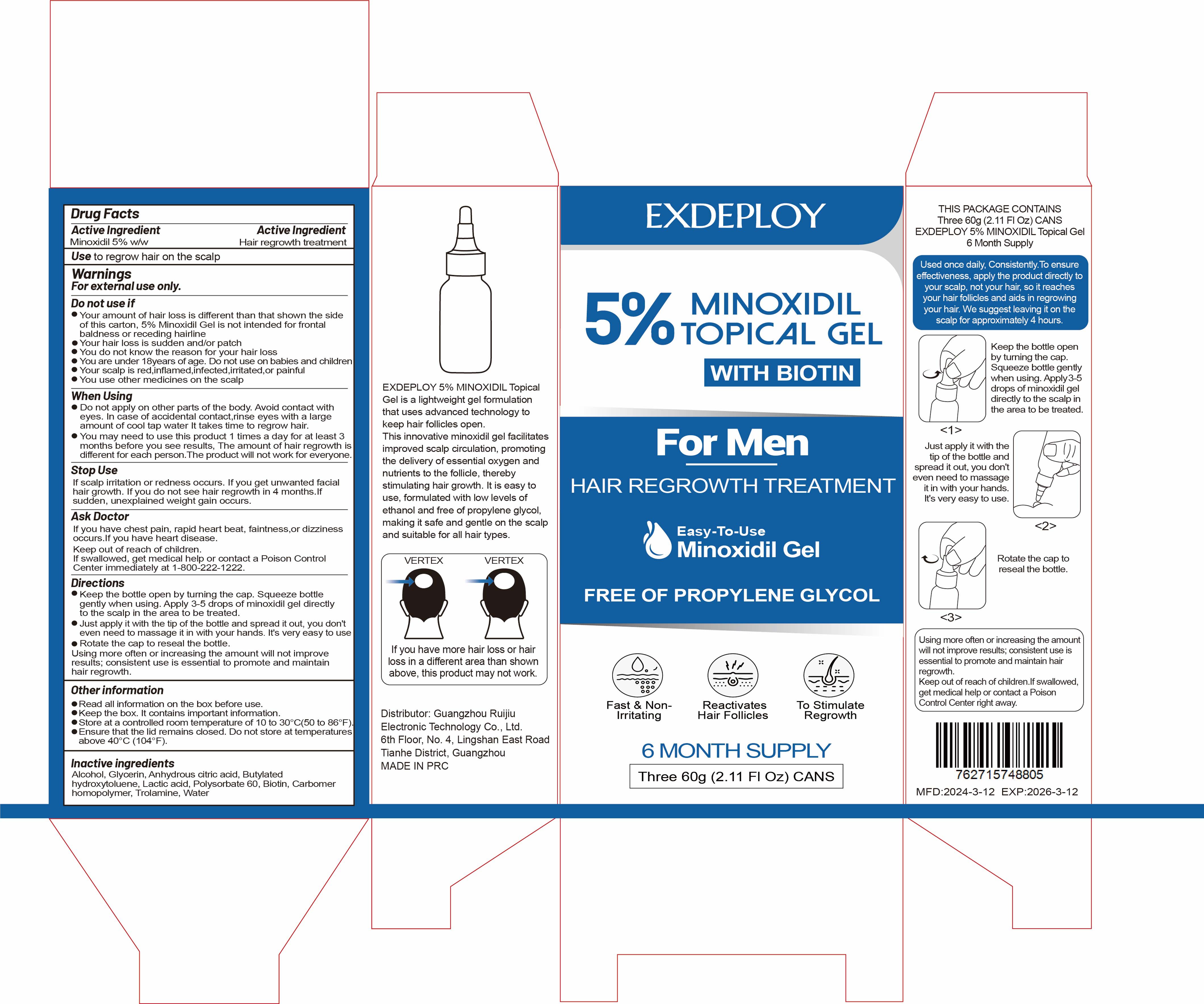 Pill image for Exdeploy 5% Minoxidil Topical Gel