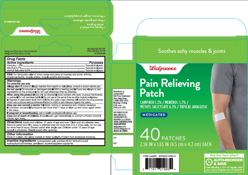 Pill image for Pain Relieving Patches