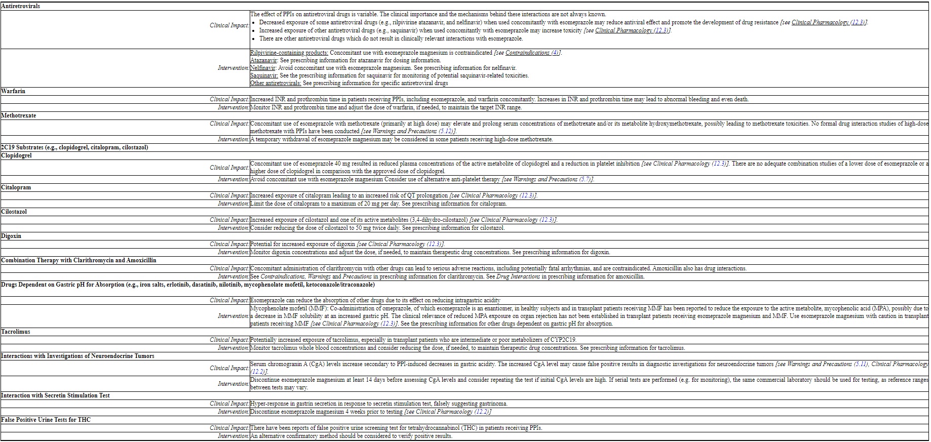 Pill image for These Highlights Do Not Include All The Information Needed To Use Esomeprazole Magnesium Delayed-release Capsules Safely And Effectively. See Full Prescribing Information For Esomeprazole Magnesium Delayed-release Capsules.