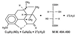 Pill image for Hydrocodone Bitartrate And Acetaminophen Tablets, Usp 5 Mg/325 Mg, 7.5 Mg / 325 Mg And 10 Mg/325 Mg Cii