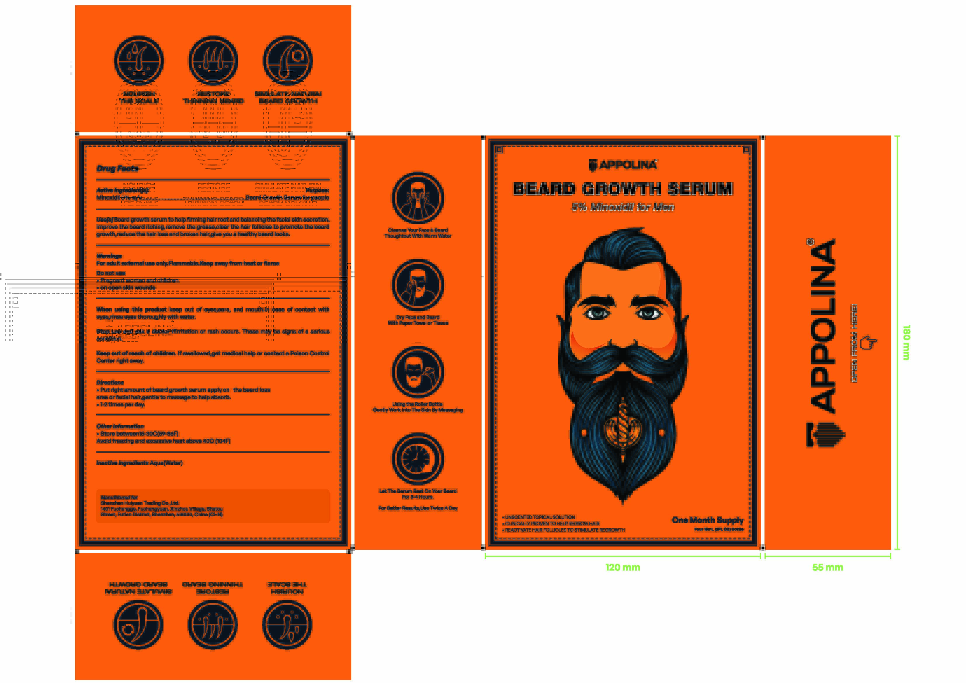 Pill image for 5% Minoxidil Beard Growth Serum