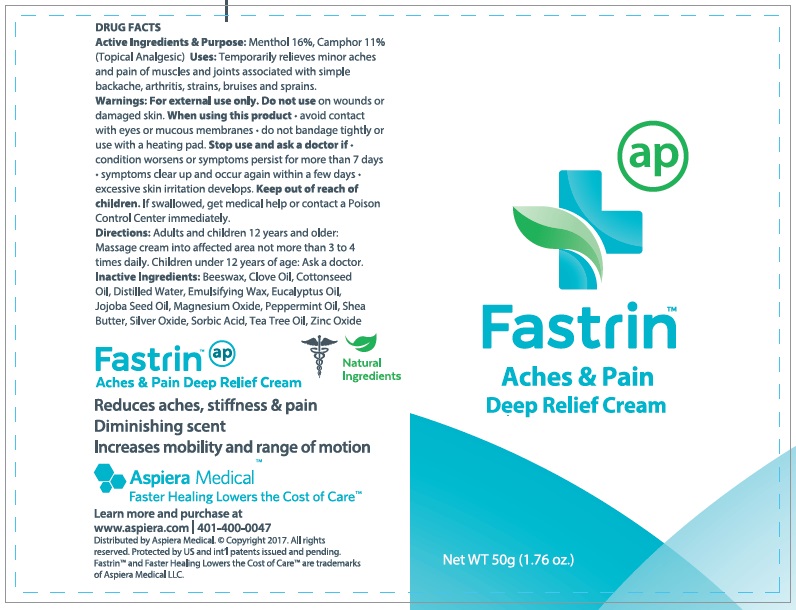 Pill image for Drug Facts