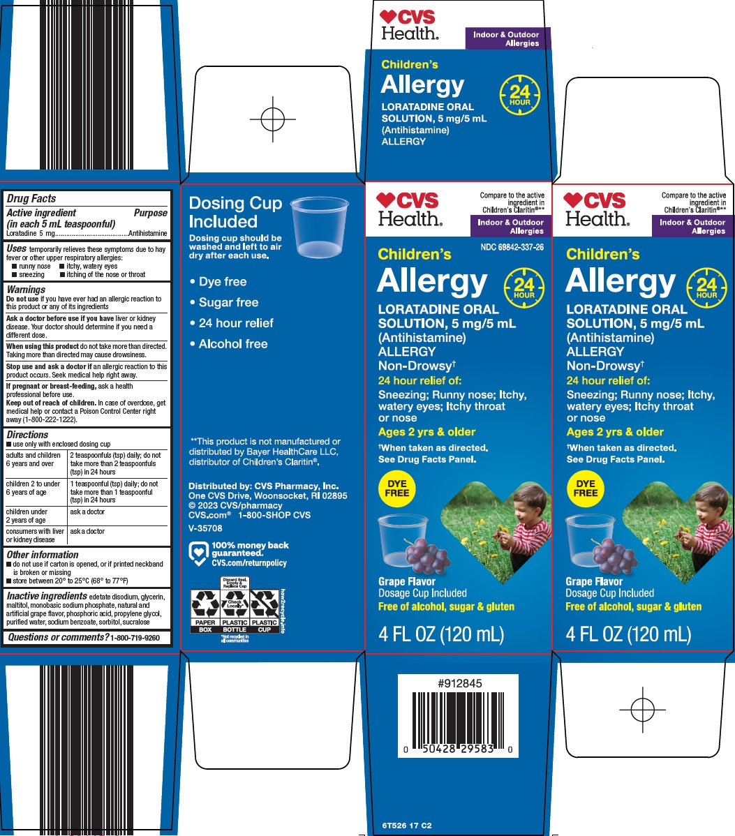 Pill image for Cvs Pharmacy, Inc. Children’s Allergy Drug Facts