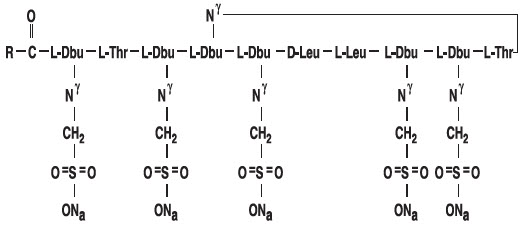 Pill image for Colistimethate For Injection, Usp