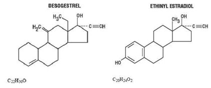 Pill image for Desogestrel And Ethinyl Estradiol Tablets, Usp And Ethinyl Estradiol Tablets, Usp