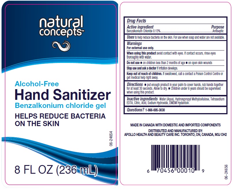 Pill image for Drug Facts