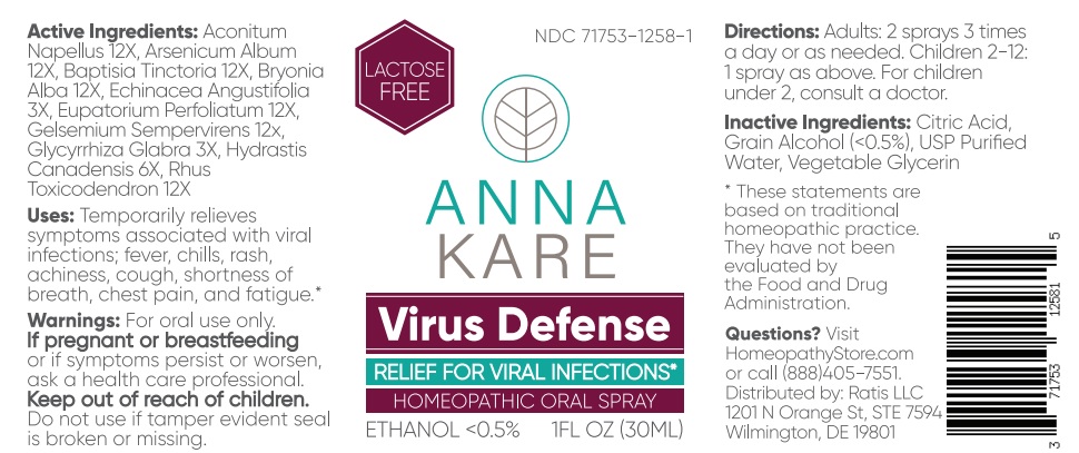 Pill image for Drug Facts: