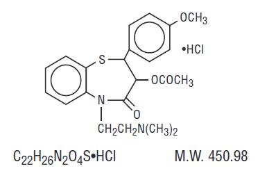 Pill image for Diltiazem Hydrochloride Tablets, Usp