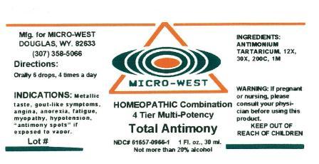 Pill image for Drug Facts