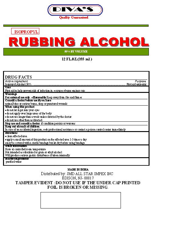 Pill image for Drug Facts