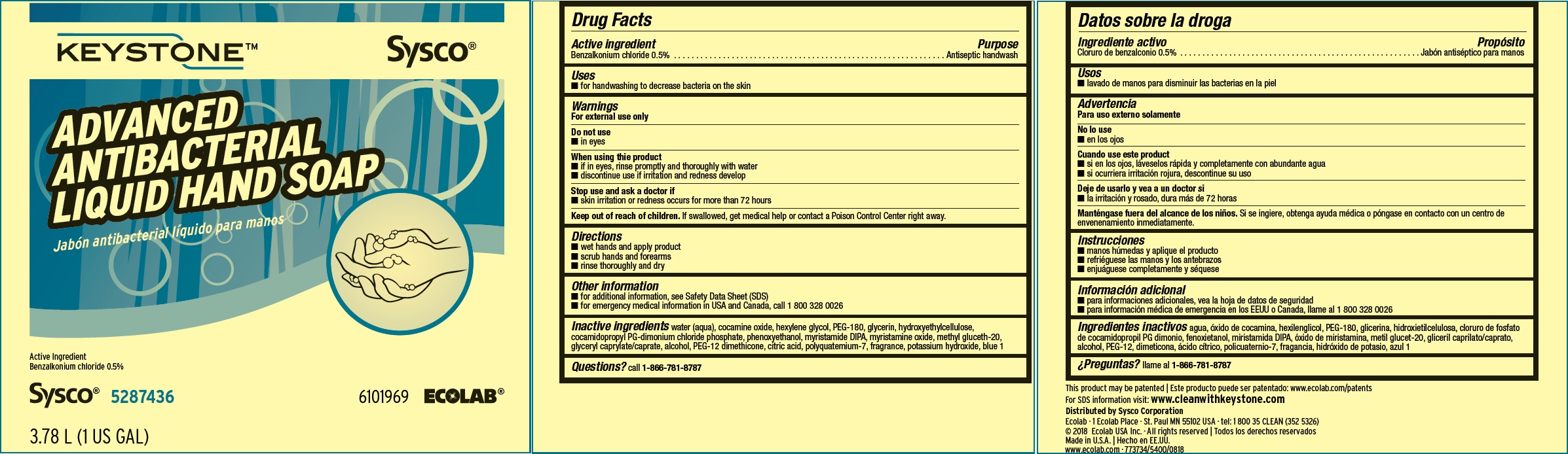 Pill image for Drug Facts