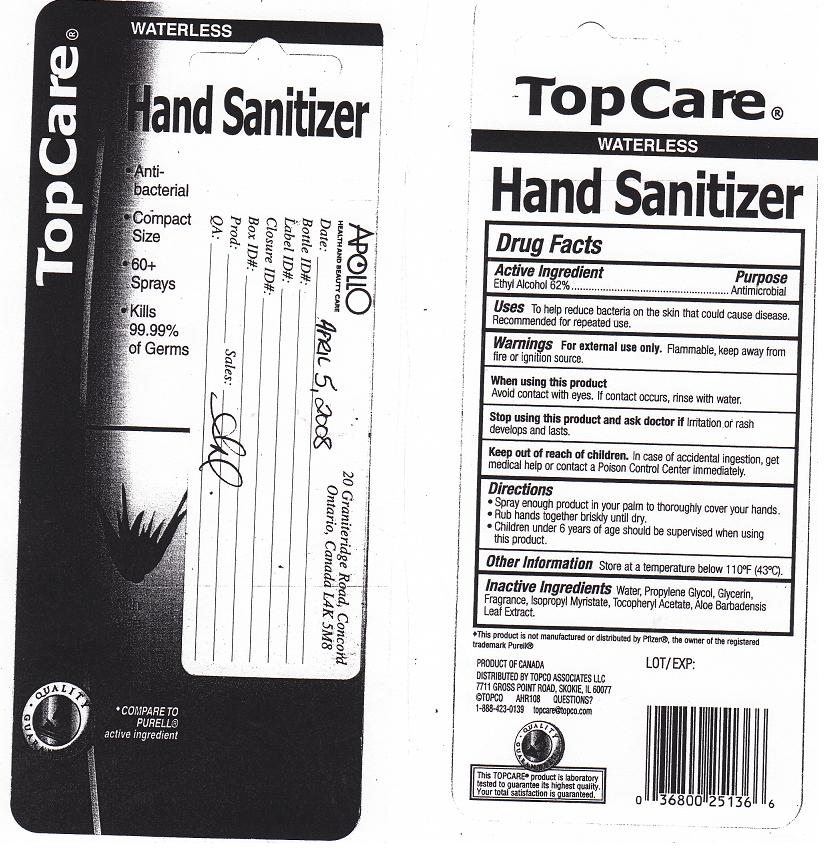 Pill image for Drug Facts