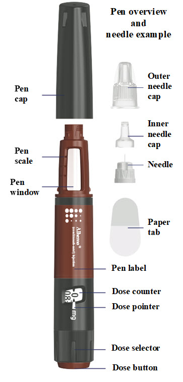 Pill image for These Highlights Do Not Include All The Information Needed To Use Alhemo Safely And Effectively. See Full Prescribing Information For Alhemo.