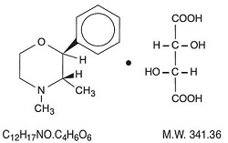Pill image for Phendimetrazine Tartrate Extended-release Capsules Ciii