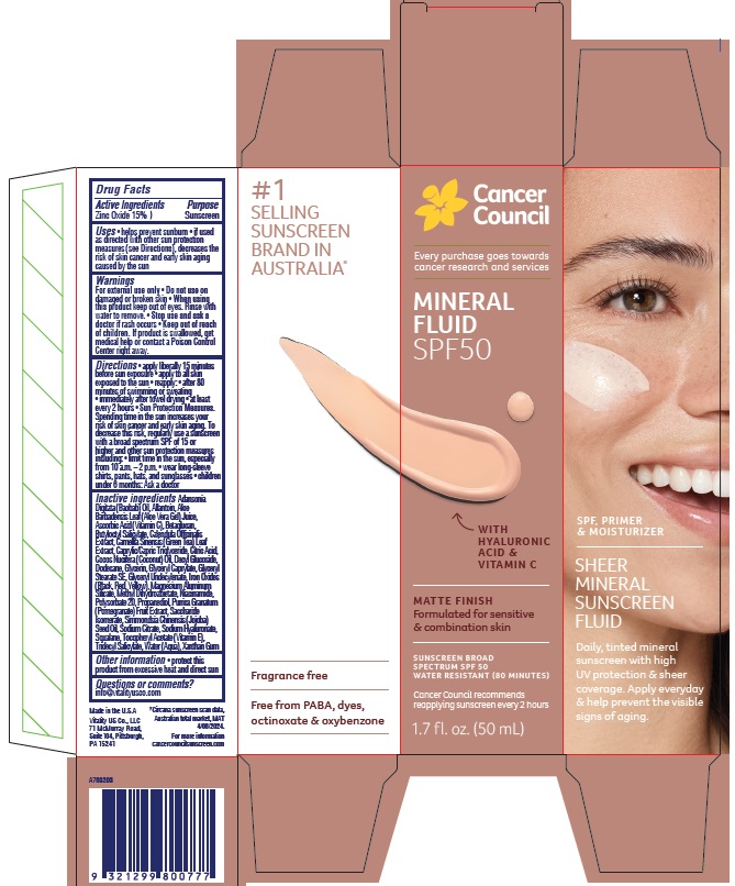 Pill image for Cancer Council Mineral Fluid Spf50