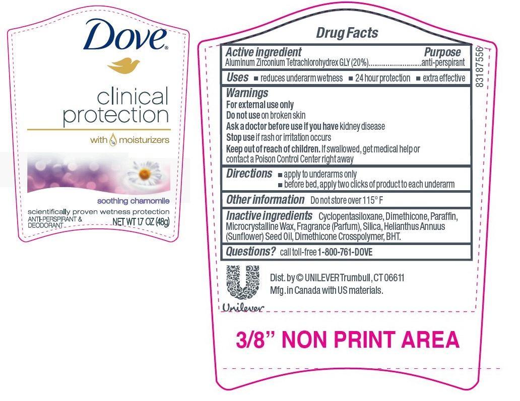 Pill image for Dove Clinical Protection Soothing Chamomile Antiperspirant Deodorant