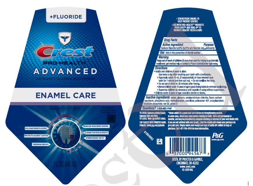 Pill image for Crest ®