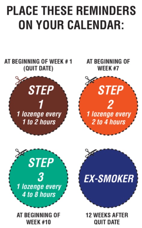 Pill image for Nicotine Polacrilex Lozenge