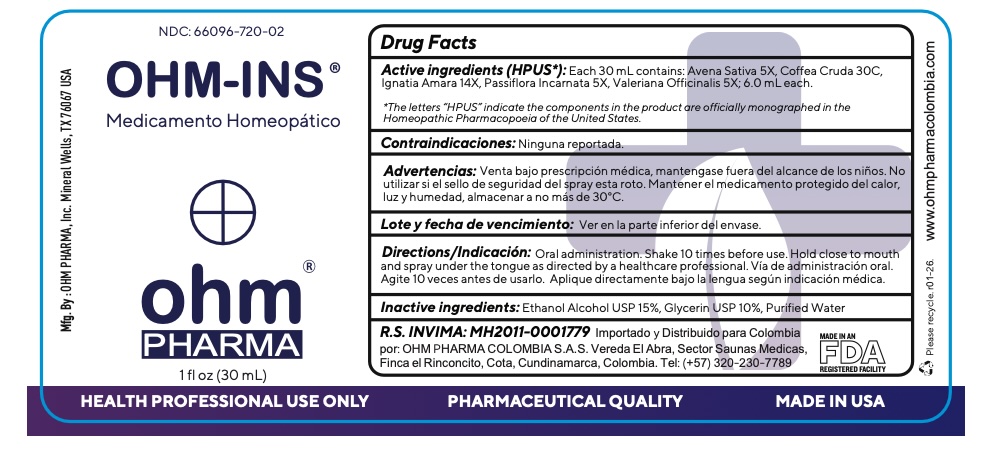Pill image for Ohm-ins
